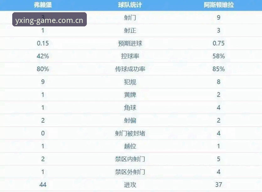 亚星官网注册 阿斯顿维拉30年冠军荒终结 vs 埃梅里5夺欧联:亚星官网用户如何见证这场欧陆盛宴?