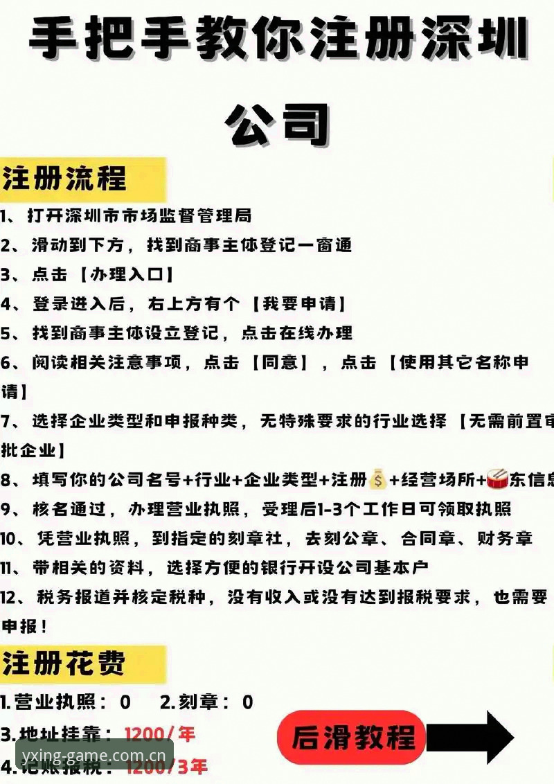 新手必备：轻松掌握亚星官网平台注册与登录的实用技巧