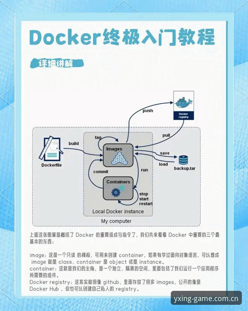 亚星官网平台注册登录完整指南：从零开始的实战操作教程